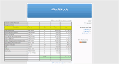 Desktop Screenshot of parsfootball.blogsky.com
